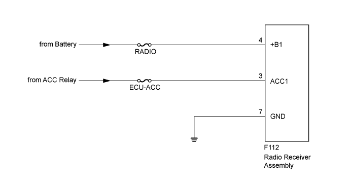 Land Cruiser. Urj200, 202 Grj200 Vdj200.Audio Video.Audio And Visual System (For Radio Receiver Type).Audio And Visual System (For Radio Receiver Type)  Radio Receiver Power Source Circuit