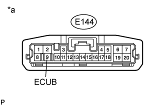 Land Cruiser. Urj200, 202 Grj200 Vdj200.Steering Column.Power Tilt And Power Telescopic Steering Column System.
Dtc
  B2620  Ecu Power Source Circuit Malfunction