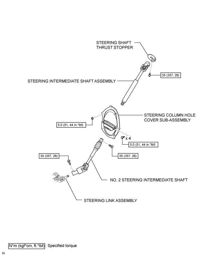 Land Cruiser. Urj200, 202 Grj200 Vdj200.Steering Column.Power Tilt And Power Telescopic Steering Column System.Steering Column Assembly (For Manual Tilt And Manual Telescopic Steering Column) Components