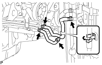 Oil Cooler - Removal. A750F AUTOMATIC TRANSMISSION / TRANSAXLE. Land Cruiser URJ200 URJ202 GRJ200 VDJ200