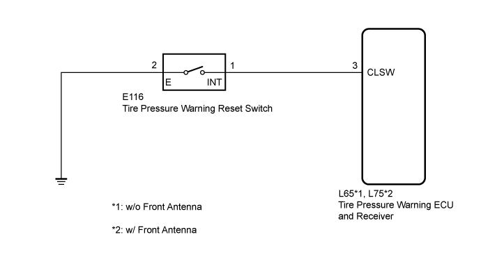 Land Cruiser. Urj200, 202 Grj200 Vdj200.Tire Pressure Monitoring.Tire Pressure Warning System.
Dtc
  C2198/98  Initialization Switch (For Test Mode Dtc)