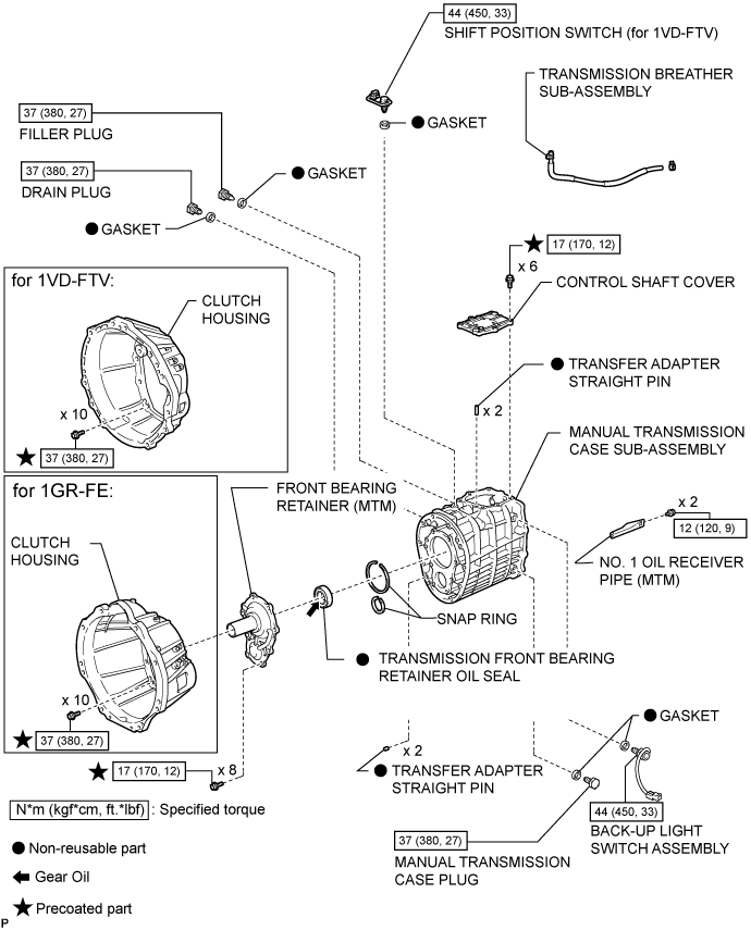 Manual Transmission Unit - Components. H150F MANUAL TRANSMISSION / TRANSAXLE. Land Cruiser URJ200  URJ202 GRJ200 VDJ200