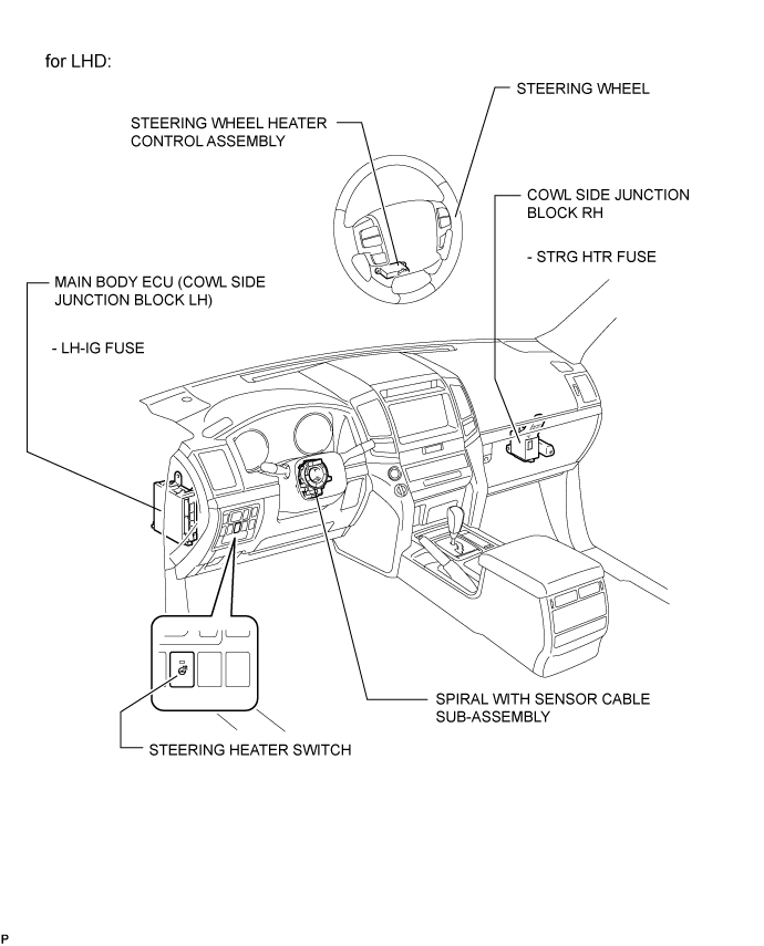 Land Cruiser. Urj200, 202 Grj200 Vdj200.Steering Column.Power Tilt And Power Telescopic Steering Column System.Heated Steering Wheel System  Parts Location