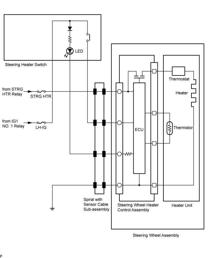 Land Cruiser. Urj200, 202 Grj200 Vdj200.Steering Column.Power Tilt And Power Telescopic Steering Column System.Heated Steering Wheel System  System Diagram