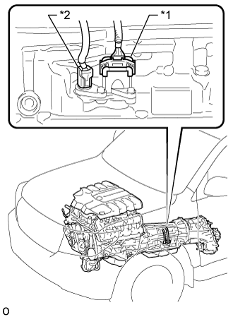 Automatic Transmission System (For 1Ur-Fe) - Manual Shifting Test. AB60F AUTOMATIC TRANSMISSION / TRANSAXLE. Land Cruiser URJ200  URJ202 GRJ200 VDJ200