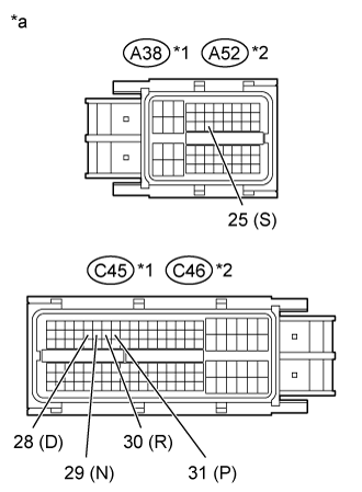 Dtc P0705  Transmission Range Sensor Circuit Malfunction (Prndl Input). AB60F AUTOMATIC TRANSMISSION / TRANSAXLE. Land Cruiser URJ200  URJ202 GRJ200 VDJ200