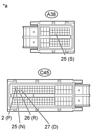 Dtc P0705 Transmission Range Sensor Circuit Malfunction (Prndl Input). A750F AUTOMATIC TRANSMISSION / TRANSAXLE. Land Cruiser URJ200 URJ202 GRJ200 VDJ200