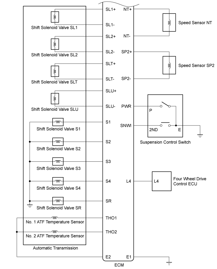 Automatic Transmission System (For 1Vd-Ftv With Dpf) - System Diagram. AB60F AUTOMATIC TRANSMISSION / TRANSAXLE. Land Cruiser URJ200  URJ202 GRJ200 VDJ200