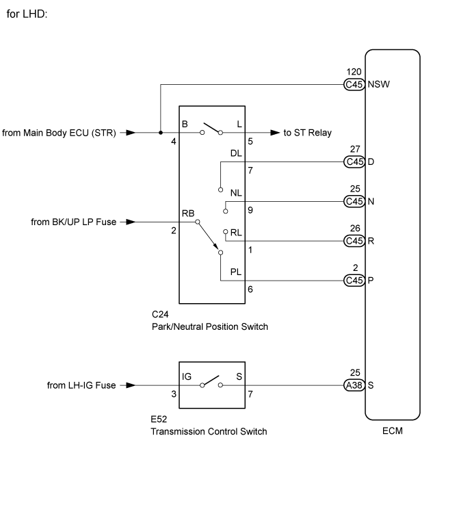 Dtc P0705  Transmission Range Sensor Circuit Malfunction (Prndl Input). AB60F AUTOMATIC TRANSMISSION / TRANSAXLE. Land Cruiser URJ200  URJ202 GRJ200 VDJ200