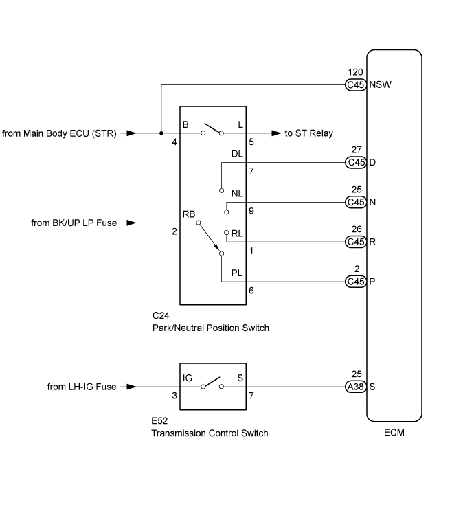 Dtc P0705  Transmission Range Sensor Circuit Malfunction (Prndl Input). A750F AUTOMATIC TRANSMISSION / TRANSAXLE. Land Cruiser URJ200  URJ202 GRJ200 VDJ200