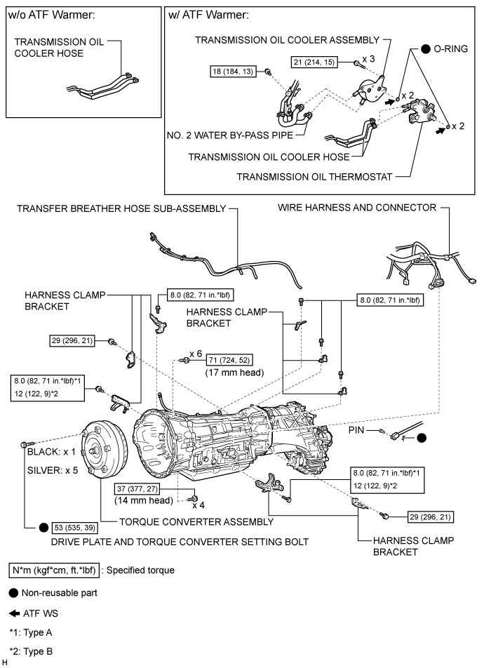 Automatic Transmission Assembly (For 1Ur-Fe) - Components. AB60F AUTOMATIC TRANSMISSION / TRANSAXLE. Land Cruiser URJ200  URJ202 GRJ200 VDJ200