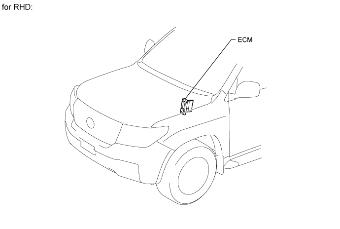 Automatic Transmission System (For 1Vd-Ftv With Dpf) - Parts Location. AB60F AUTOMATIC TRANSMISSION / TRANSAXLE. Land Cruiser URJ200  URJ202 GRJ200 VDJ200