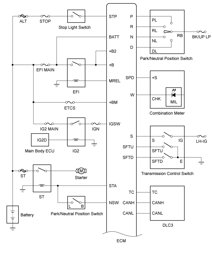 Automatic Transmission System (For 1Ur-Fe) - System Diagram. AB60F AUTOMATIC TRANSMISSION / TRANSAXLE. Land Cruiser URJ200  URJ202 GRJ200 VDJ200