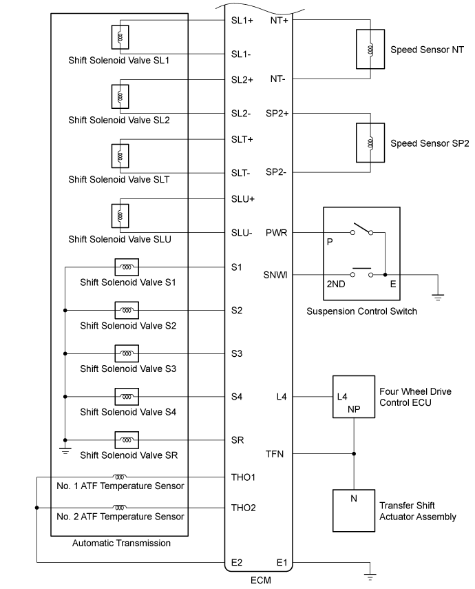 Automatic Transmission System (For 1Ur-Fe) - System Diagram. AB60F AUTOMATIC TRANSMISSION / TRANSAXLE. Land Cruiser URJ200  URJ202 GRJ200 VDJ200