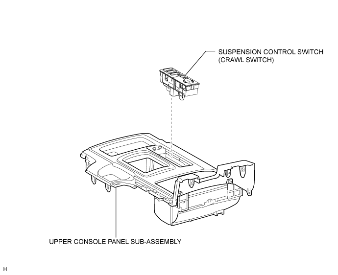 Land Cruiser. Urj200, 202 Grj200 Vdj200.Brake Control Dynamic Control Systems.Anti-Lock Brake System.Crawl Switch  Components