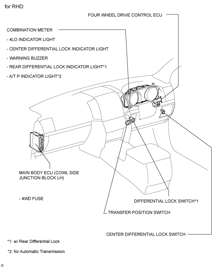 Transfer System - Parts Location. JF2A TRANSFER / 4WD / AWD. Land Cruiser URJ200  URJ202 GRJ200 VDJ200