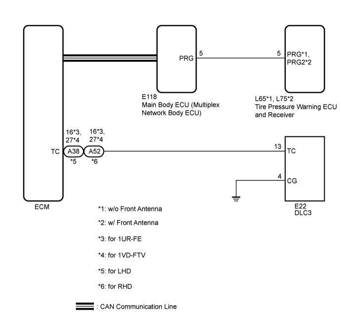 Land Cruiser. Urj200, 202 Grj200 Vdj200.Tire Pressure Monitoring.Tire Pressure Warning System.Tire Pressure Warning System  Tc And Cg Terminal Circuit