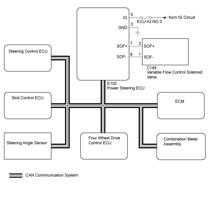 Land Cruiser. Urj200, 202 Grj200 Vdj200.Power Assist Systems.Power Steering System.Power Steering System (W/ Variable Flow Control Solenoid Valve) System Diagram
