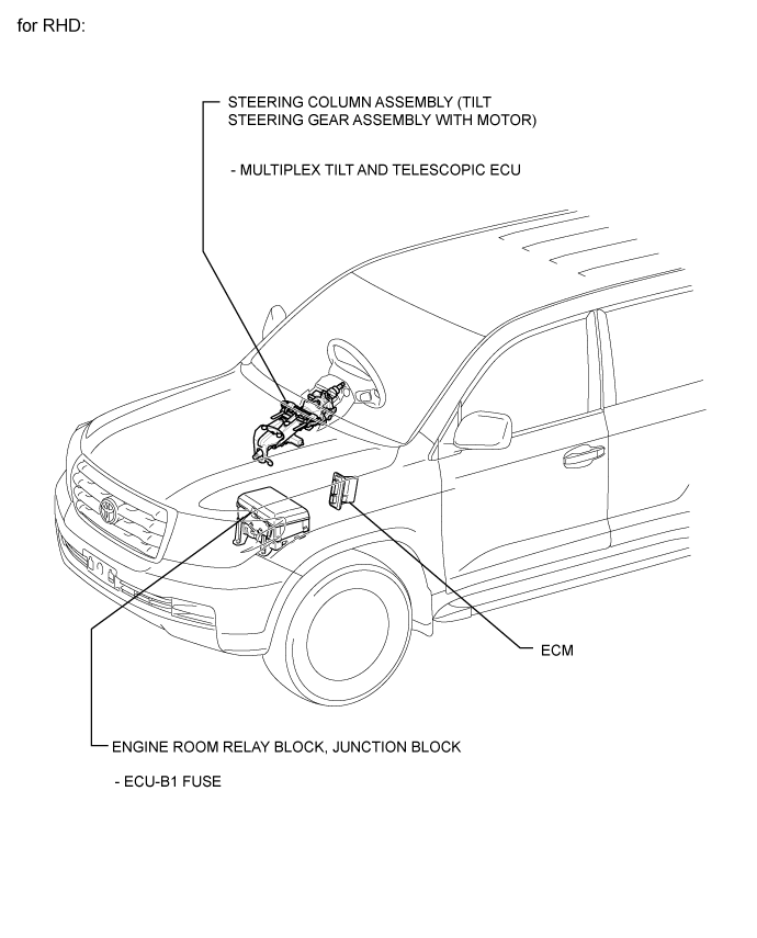 Land Cruiser. Urj200, 202 Grj200 Vdj200.Steering Column.Power Tilt And Power Telescopic Steering Column System.Power Tilt And Power Telescopic Steering Column System Parts Location