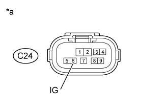 Land Cruiser. Urj200, 202 Grj200 Vdj200.Ae80F Automatic Transmission Transaxle.Automatic Transmission System.
Dtc
  P0705  Transmission Range Sensor Circuit Malfunction (Prndl Input)