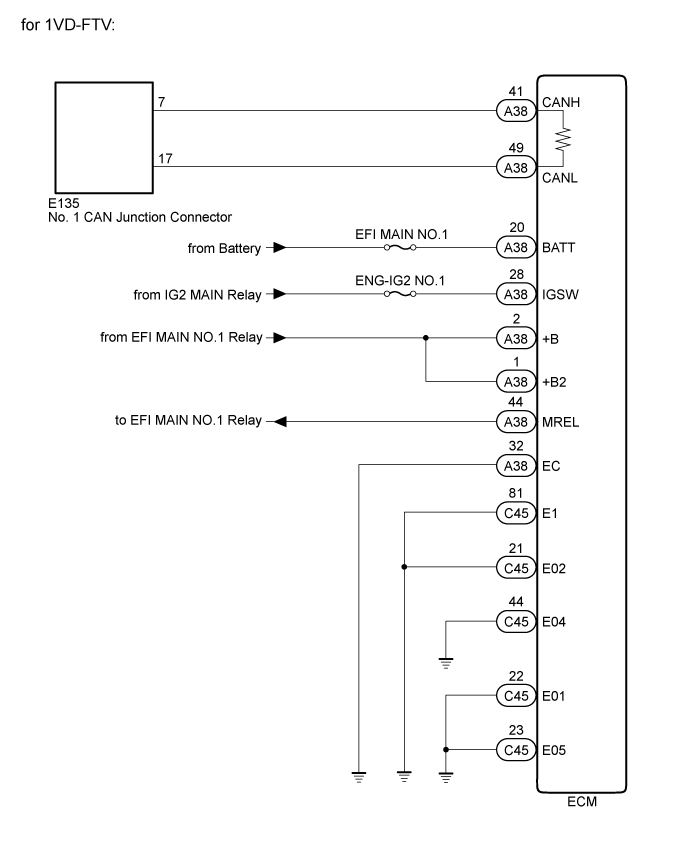 Land Cruiser. Urj200, 202 Grj200 Vdj200.Networking.Lin Communication System.Can Communication System (For Lhd Without Central Gateway Ecu) Ecm Communication Stop Mode