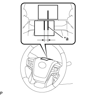 Land Cruiser. Urj200, 202 Grj200 Vdj200.Steering Column.Power Tilt And Power Telescopic Steering Column System.Steering System  Adjustment