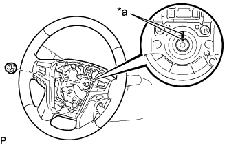 Land Cruiser. Urj200, 202 Grj200 Vdj200.Steering Column.Power Tilt And Power Telescopic Steering Column System.Steering Wheel  Removal