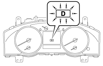 Land Cruiser. Urj200, 202 Grj200 Vdj200