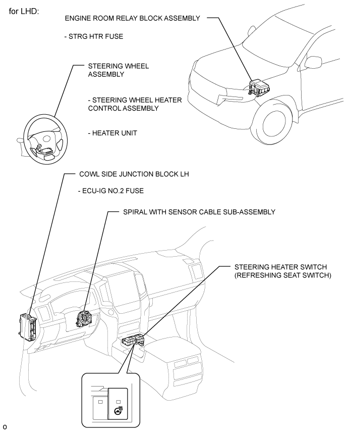 Land Cruiser. Urj200, 202 Grj200 Vdj200.Steering Column.Power Tilt And Power Telescopic Steering Column System.Heated Steering Wheel System  Parts Location