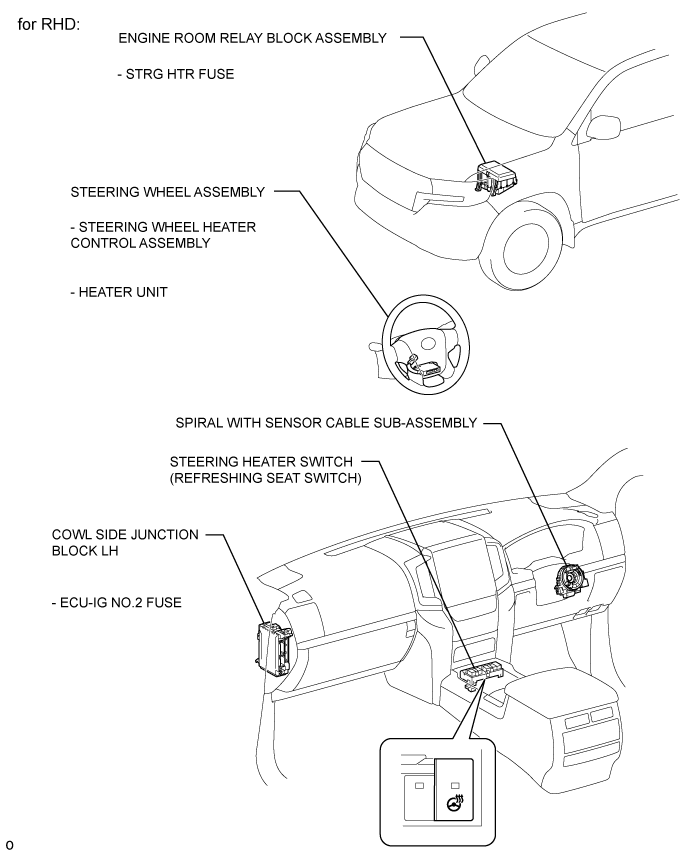 Land Cruiser. Urj200, 202 Grj200 Vdj200.Steering Column.Power Tilt And Power Telescopic Steering Column System.Heated Steering Wheel System  Parts Location