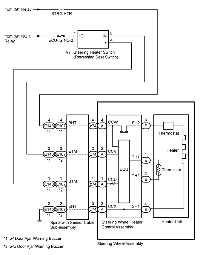 Land Cruiser. Urj200, 202 Grj200 Vdj200.Steering Column.Power Tilt And Power Telescopic Steering Column System.Heated Steering Wheel System  System Diagram