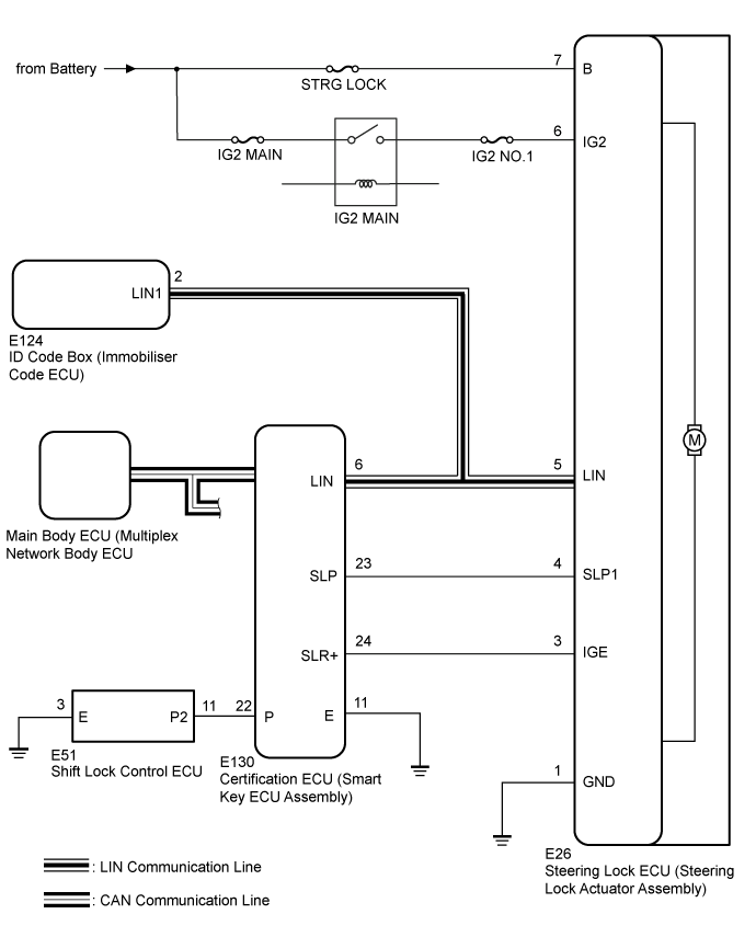 Land Cruiser. Urj200, 202 Grj200 Vdj200.Steering Column.Power Tilt And Power Telescopic Steering Column System.Steering Lock System System Diagram