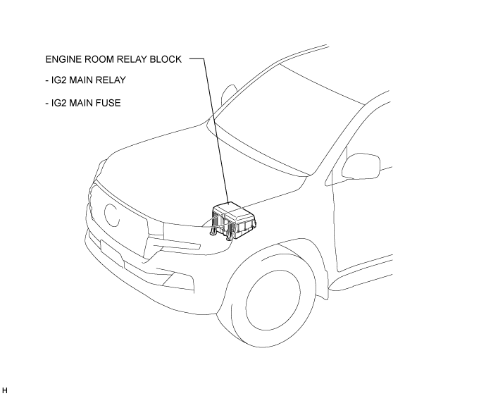 Land Cruiser. Urj200, 202 Grj200 Vdj200.Steering Column.Power Tilt And Power Telescopic Steering Column System.Steering Lock System  Parts Location
