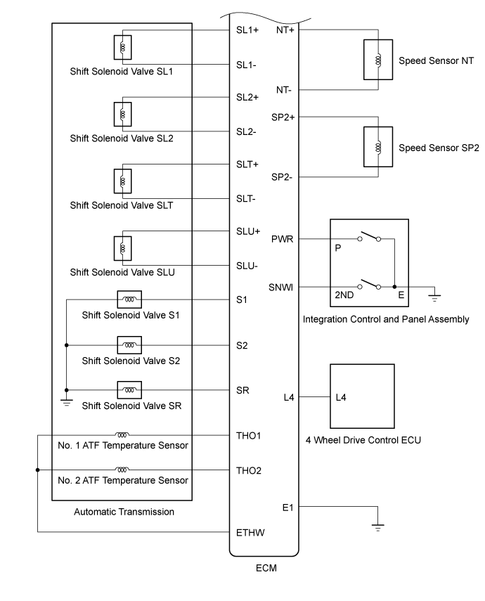 Land Cruiser. Urj200, 202 Grj200 Vdj200.A750F Automatic Transmission Transaxle.Automatic Transmission System (For 1Gr-Fe).Automatic Transmission System (For 1Gr-Fe) System Diagram
