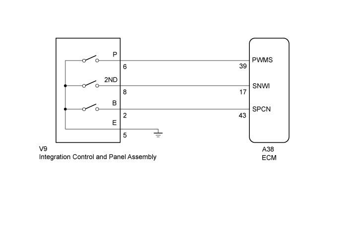 Land Cruiser. Urj200, 202 Grj200 Vdj200.Ab60F Automatic Transmission Transaxle.Automatic Transmission System (For 1Ur-Fe).Automatic Transmission System (For 1Vd-Ftv With Dpf)  Pattern Select Switch Sport Mode Circuit