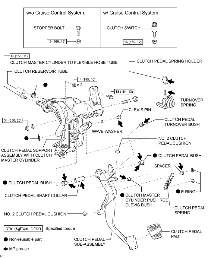 Land Cruiser. Urj200, 202 Grj200 Vdj200.Clutch.Clutch System.Clutch Pedal (For Lhd)  Components