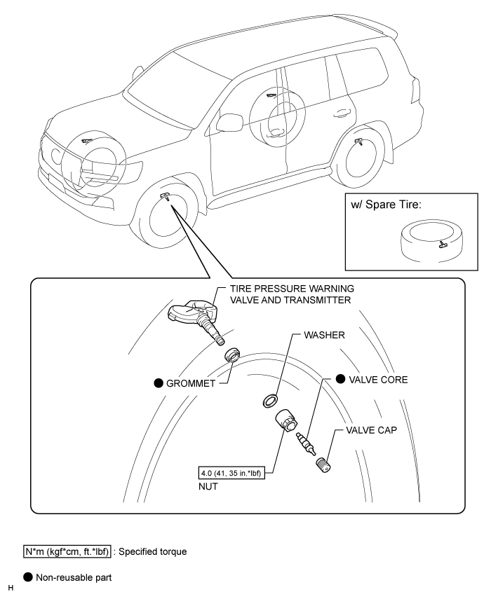 Land Cruiser. Urj200, 202 Grj200 Vdj200.Tire Pressure Monitoring.Tire Pressure Warning System.Tire Pressure Warning Valve  Components