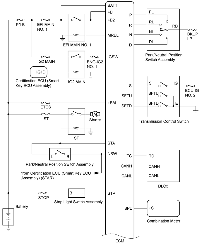 Land Cruiser. Urj200, 202 Grj200 Vdj200.A750F Automatic Transmission Transaxle.Automatic Transmission System (For 1Gr-Fe).Automatic Transmission System (For 1Gr-Fe) System Diagram