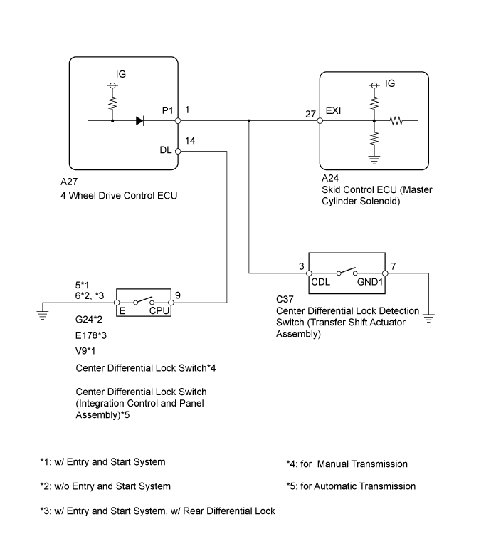 Land Cruiser. Urj200, 202 Grj200 Vdj200.Brake Control Dynamic Control Systems.Anti-Lock Brake System.
Dtc
  C1282  Center Differential Lock Position Switch