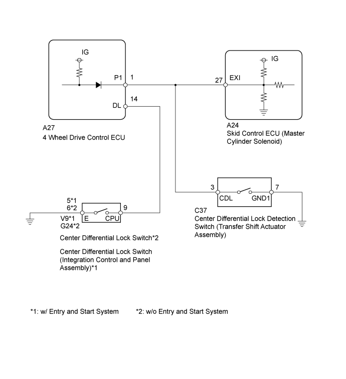 Land Cruiser. Urj200, 202 Grj200 Vdj200.Brake Control Dynamic Control Systems.Anti-Lock Brake System.
Dtc
  C1282  Center Differential Lock Position Switch