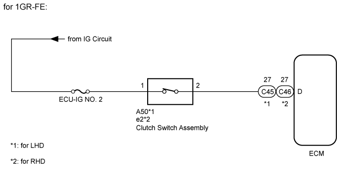 Land Cruiser. Urj200, 202 Grj200 Vdj200.Cruise Control.Cruise Control System.Cruise Control System  Clutch Switch Circuit