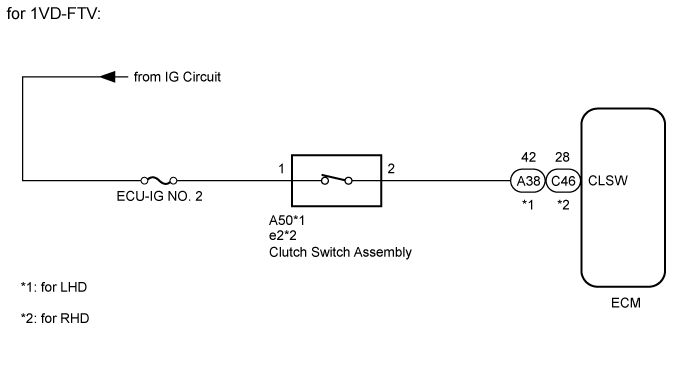 Land Cruiser. Urj200, 202 Grj200 Vdj200.Cruise Control.Cruise Control System.Cruise Control System  Clutch Switch Circuit