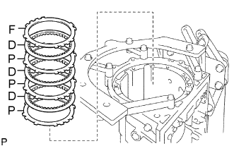 Automatic Transmission Unit - Reassembly. A750F AUTOMATIC TRANSMISSION / TRANSAXLE. Land Cruiser URJ200  URJ202 GRJ200 VDJ200