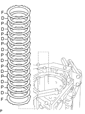 Automatic Transmission Unit - Reassembly. A750F AUTOMATIC TRANSMISSION / TRANSAXLE. Land Cruiser URJ200  URJ202 GRJ200 VDJ200