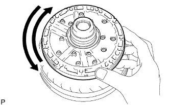 Oil Pump - Inspection. A750F AUTOMATIC TRANSMISSION / TRANSAXLE. Land Cruiser URJ200 URJ202 GRJ200 VDJ200