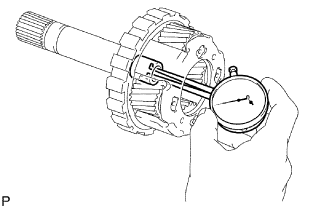 Automatic Transmission Unit - Inspection. A750F AUTOMATIC TRANSMISSION / TRANSAXLE. Land Cruiser URJ200  URJ202 GRJ200 VDJ200