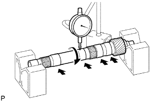 Automatic Transmission Unit - Disassembly. A750F AUTOMATIC TRANSMISSION / TRANSAXLE. Land Cruiser URJ200  URJ202 GRJ200 VDJ200