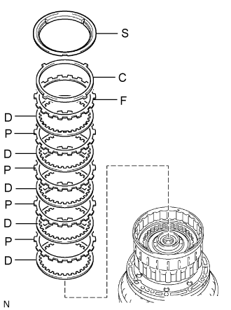 Automatic Transmission Unit - Reassembly. A750F AUTOMATIC TRANSMISSION / TRANSAXLE. Land Cruiser URJ200  URJ202 GRJ200 VDJ200