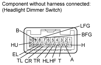 Headlight Dimmer Switch - Inspection. LIGHTING EXT. Land Cruiser URJ200  URJ202 GRJ200 VDJ200