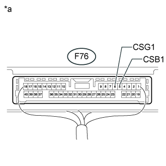 Dtc C1Aec  Front Sensor Communication Malfunction. PARK ASSIST / MONITORING. Land Cruiser URJ200  URJ202 GRJ200 VDJ200